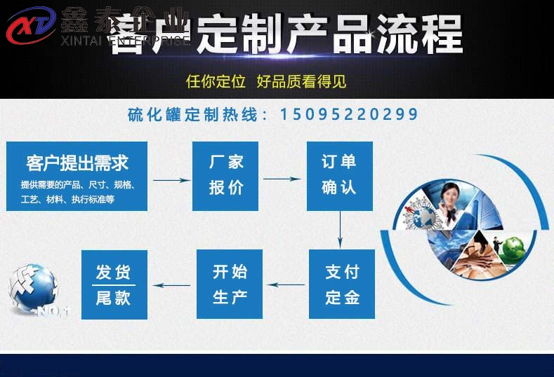 樱桃短视频在线观看合作定製流程